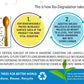 Disposable Biodegradable Plastic Spoon